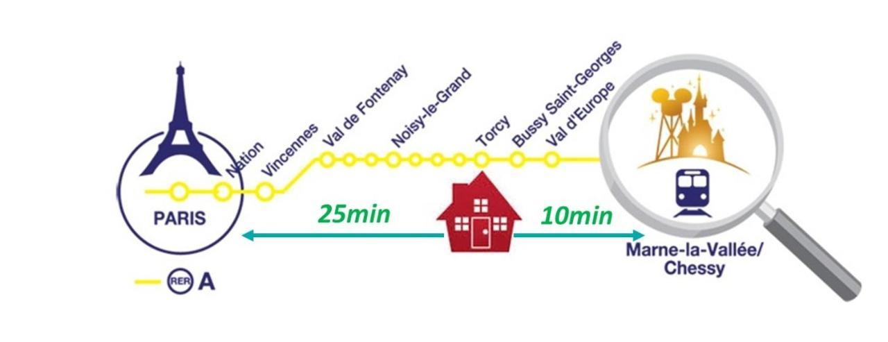 Appartements Proche Paris Disney Torcy  Eksteriør bilde